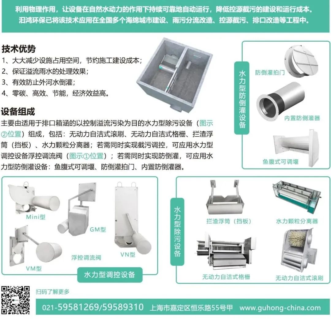榜上有名！汩鴻環(huán)保無動力控源雨污分流技術(shù)入圍“科創(chuàng)中國”先導(dǎo)技術(shù)榜單(圖4)